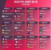 2026년 북중미 월드컵 조 추첨 결과, 홍명보 감독 이끄는 축구팀 원정 최초 8강 진출 가능할까