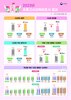 2023년 초중고 사교육비 역대 최고, 늘봄정책과 EBS가 해결책이 될 수 있을까.